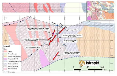 Intrepid Metals Corp., Monday, March 27, 2023, Press release picture